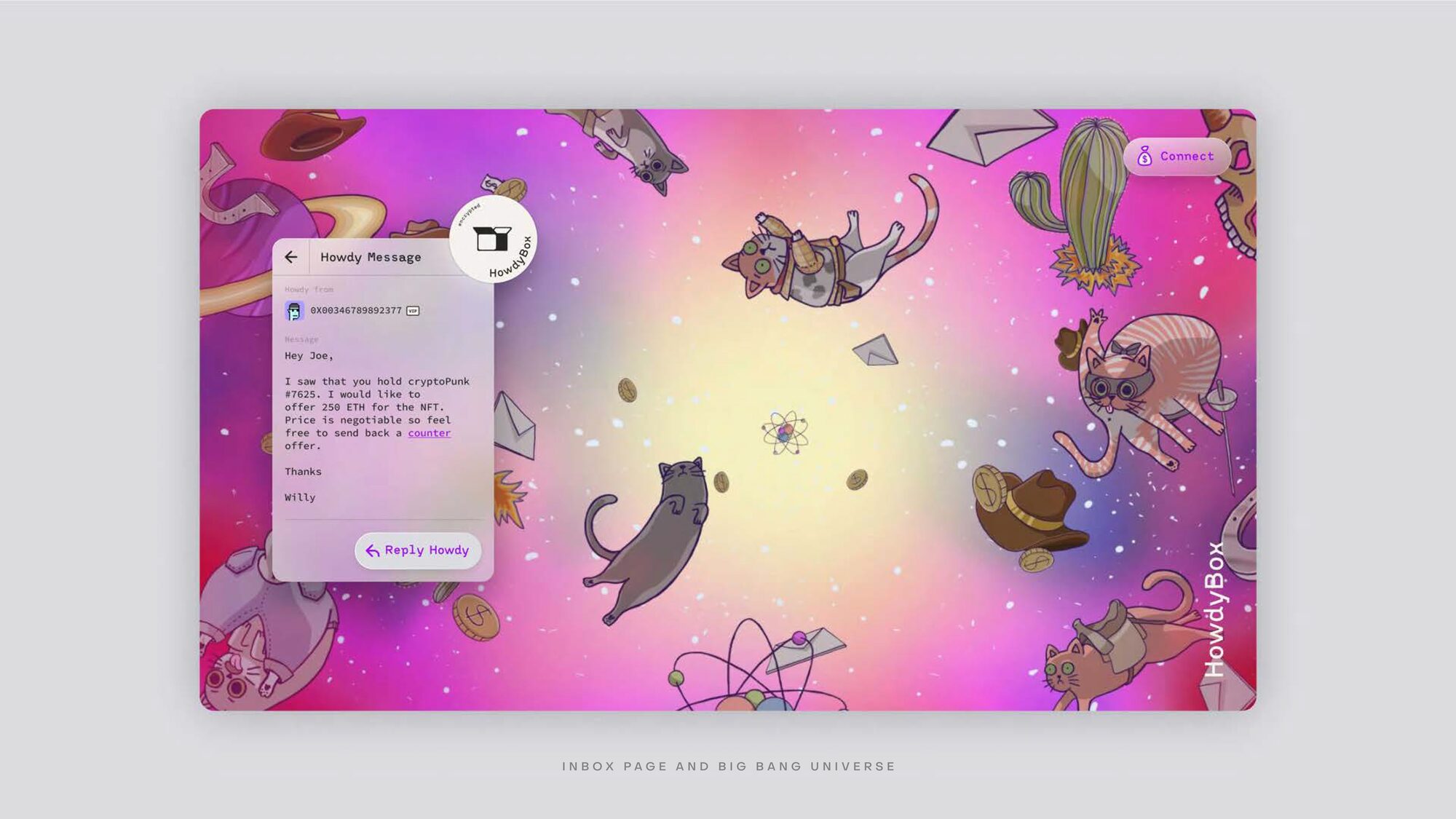 A HowdyBox message window over a pink and violet psychedelic field, ringed by illustrated cats in helmets and costumes drifting through it, with a small send-message panel at the centre.