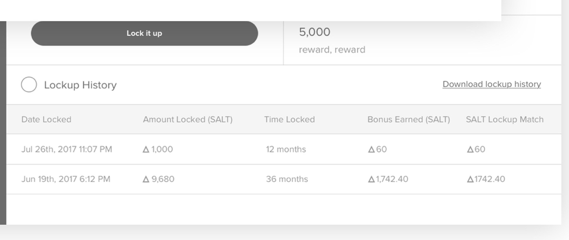 Greyscale wireframe of the SALT lockup program surface: a Lock it up button, a reward figure, and a Lockup History table with columns for date locked, amount locked in SALT, time locked, bonus earned and lockup match.