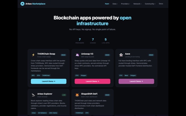 The Arkeo Marketplace on black: Blockchain apps powered by open infrastructure, a counter reading seven providers, seven chains and five live apps, and demo cards for THORChain Swap, Uniswap V3 and Aave.